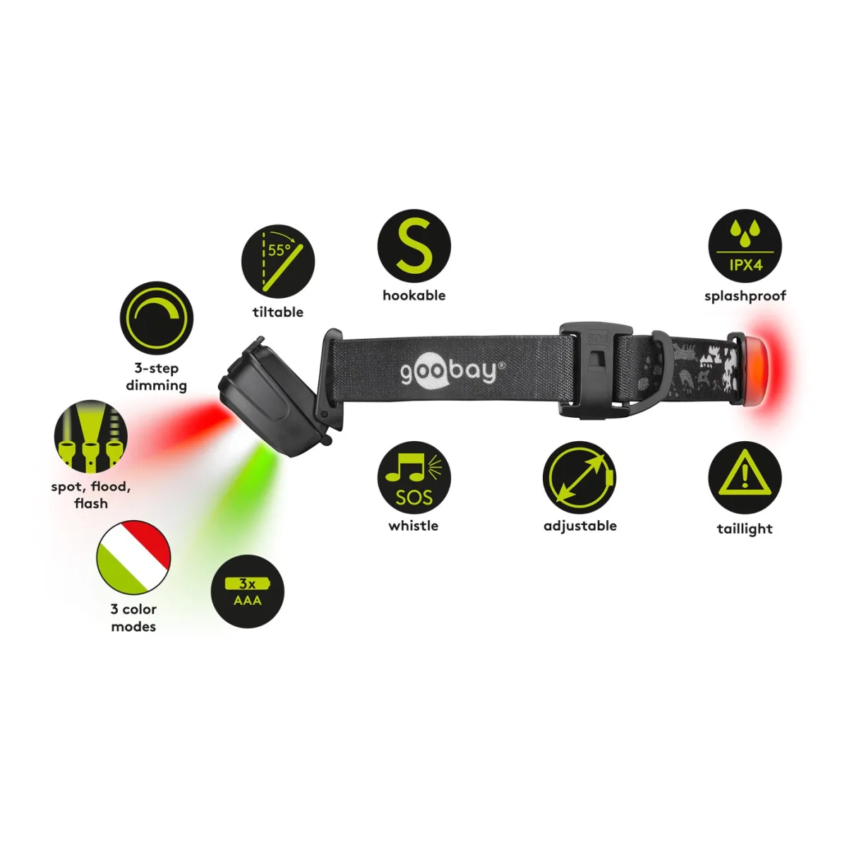 Goobay LED-Stirnlampe High Bright 240