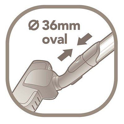 AZE116 Advanced Precision Mini-Turbodüse für AEG Bodenstaubsauger der Ultra-Serie (36mm Ovalrohr)