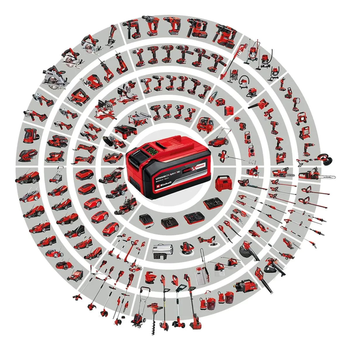 Einhell Akku-Winkelschleifer TE-AG 18/115 Li (1x4,0 Ah)