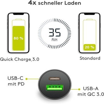 Dual-USB Auto Schnellladegerät USB-C™ PD (Power Delivery)