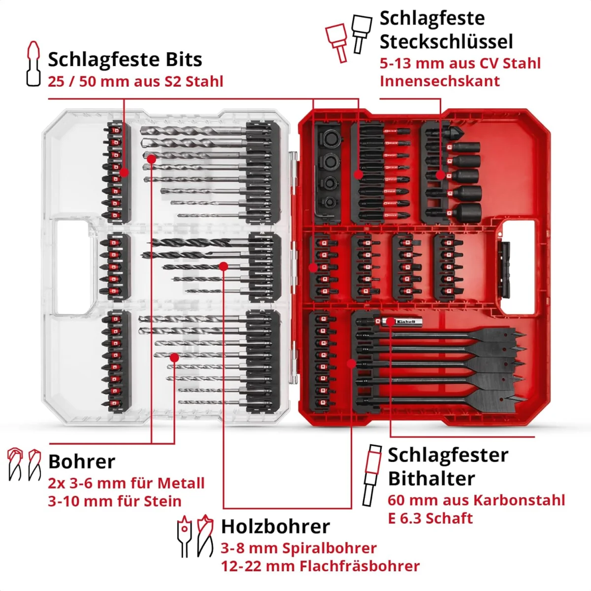 Einhell Bit & Bohrer-Set, 95tlg