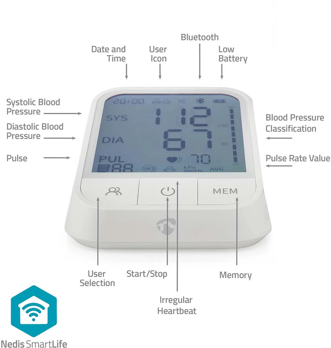SmartLife Blutdruckmessgerät