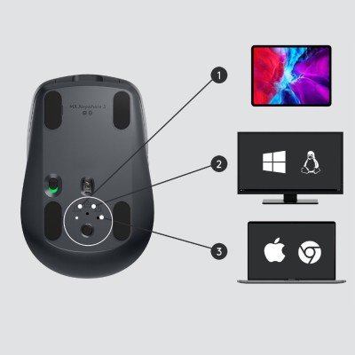 Logitech MX Anywhere 3 Kabelos + Bluetooth 4000DPI graphit