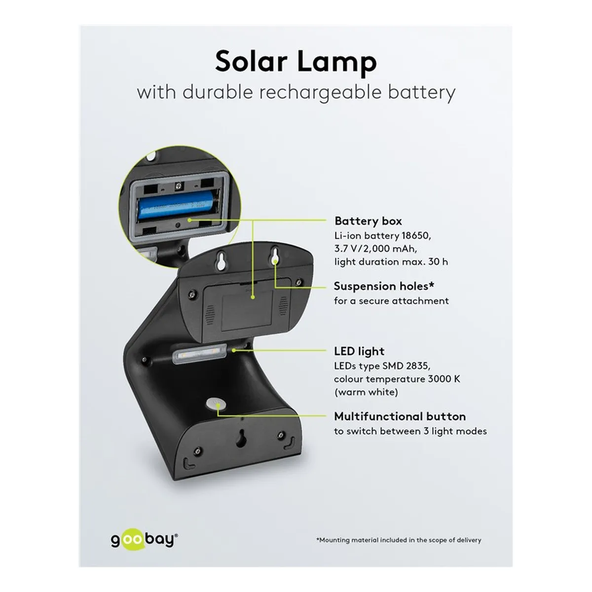 Goobay LED Solar-Wandleuchte mit Bewegungsmelder 3,2 W