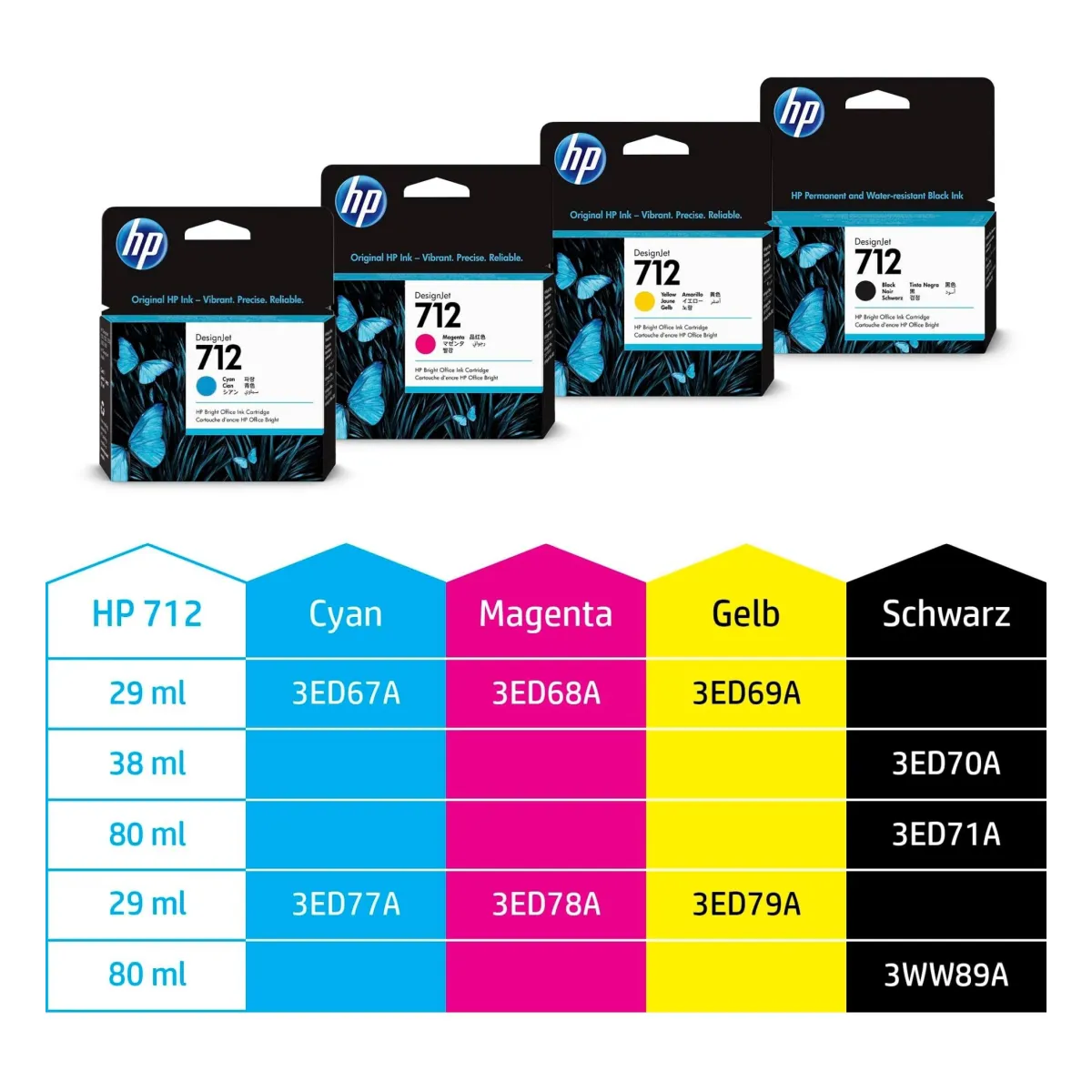 Druckerpatrone HP 712 schwarz 80 ml (3ED71A)