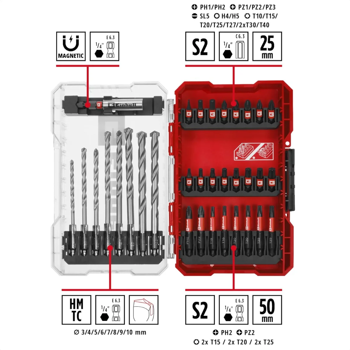 Einhell Bit & Bohrer-Set, 33tlg