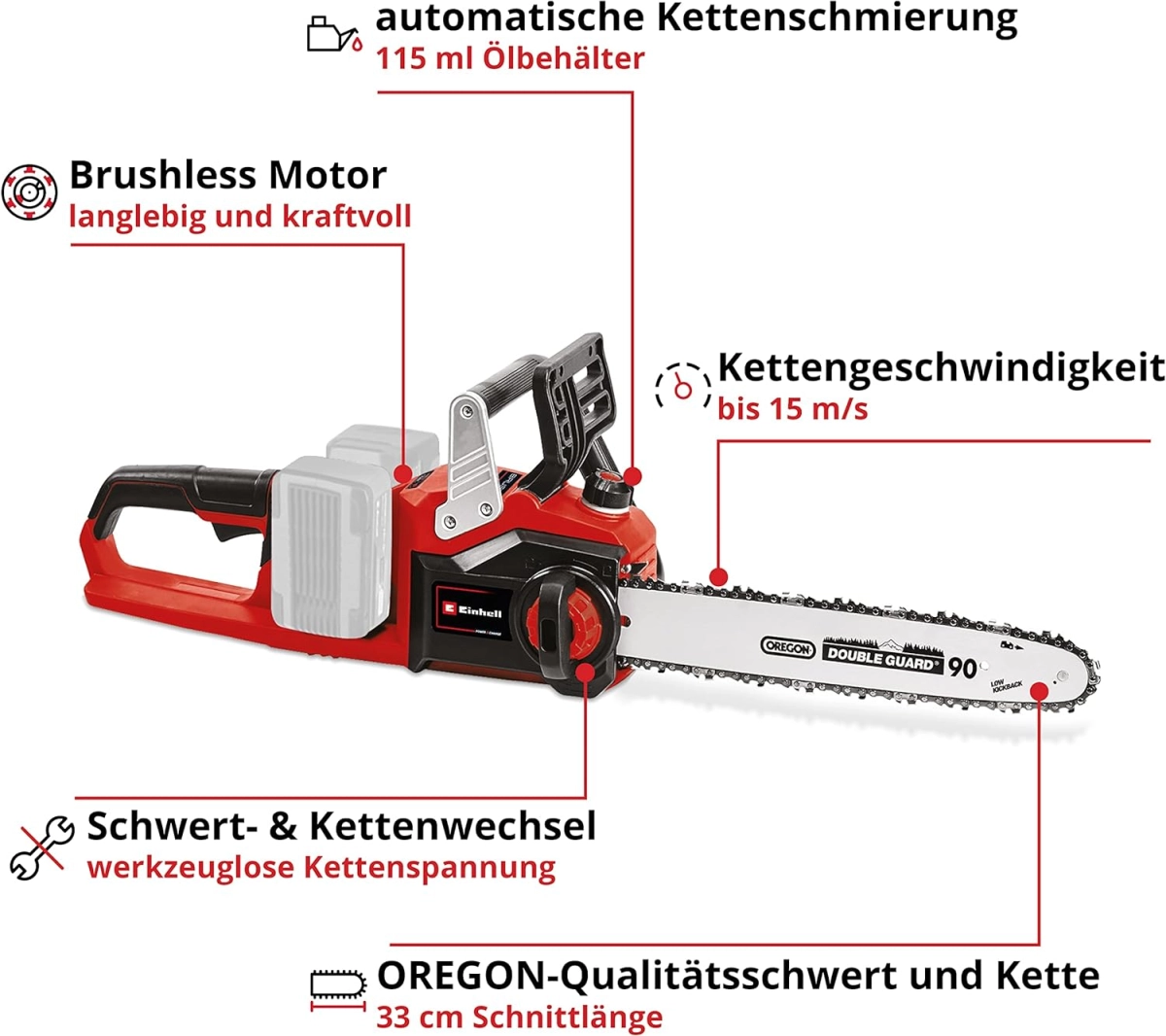 Einhell Akku-Kettensäge GP-LC 36/35 Li-Solo