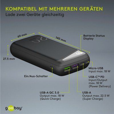 Schnelllade-Powerbank 20.000 mAh (USB-C™ PD, QC 3.0)