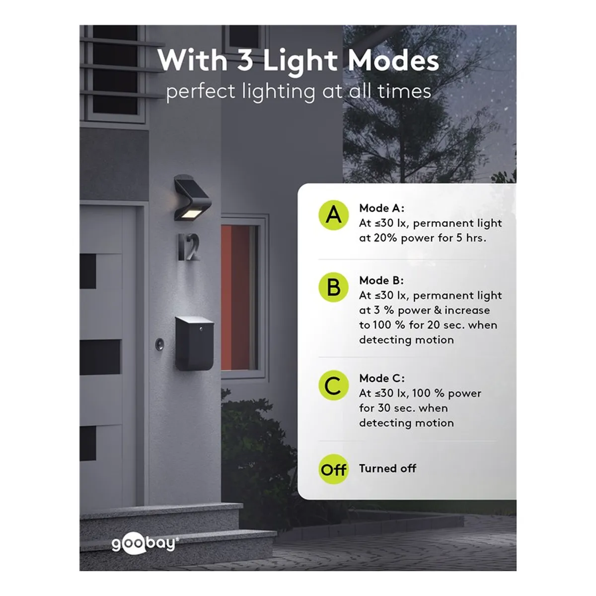 Goobay LED Solar-Wandleuchte mit Bewegungsmelder 3,2 W