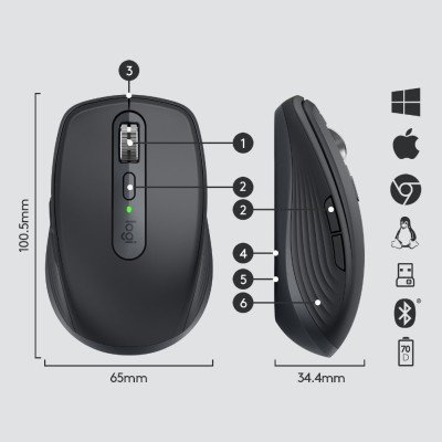 Logitech MX Anywhere 3 Kabelos + Bluetooth 4000DPI graphit