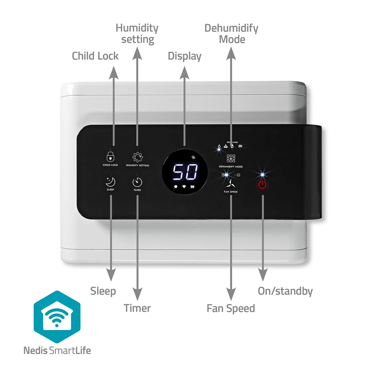 Nedis SmartLife Luftentfeuchter Nedis SmartLife Luftentfeuchter