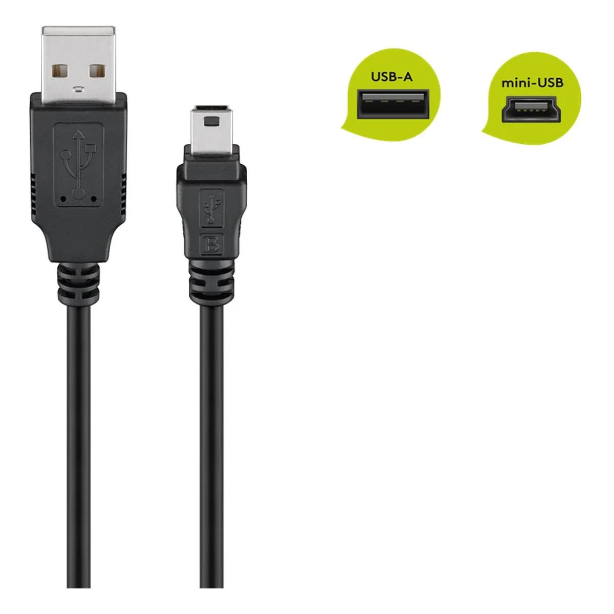 Goobay Mini USB Sync- und Ladekabel