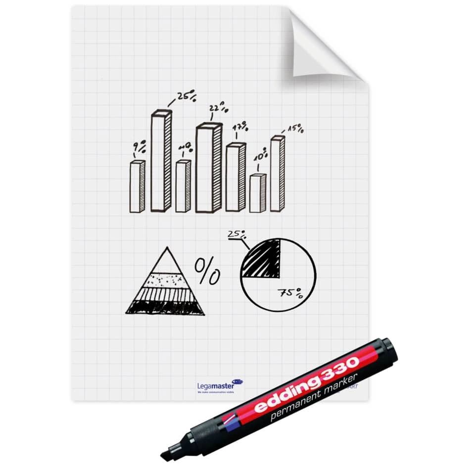 Legamaster Schreibfolie Magic-Chart flipchart - 60 x 80 cm, 25 Blatt, weiß, kariert