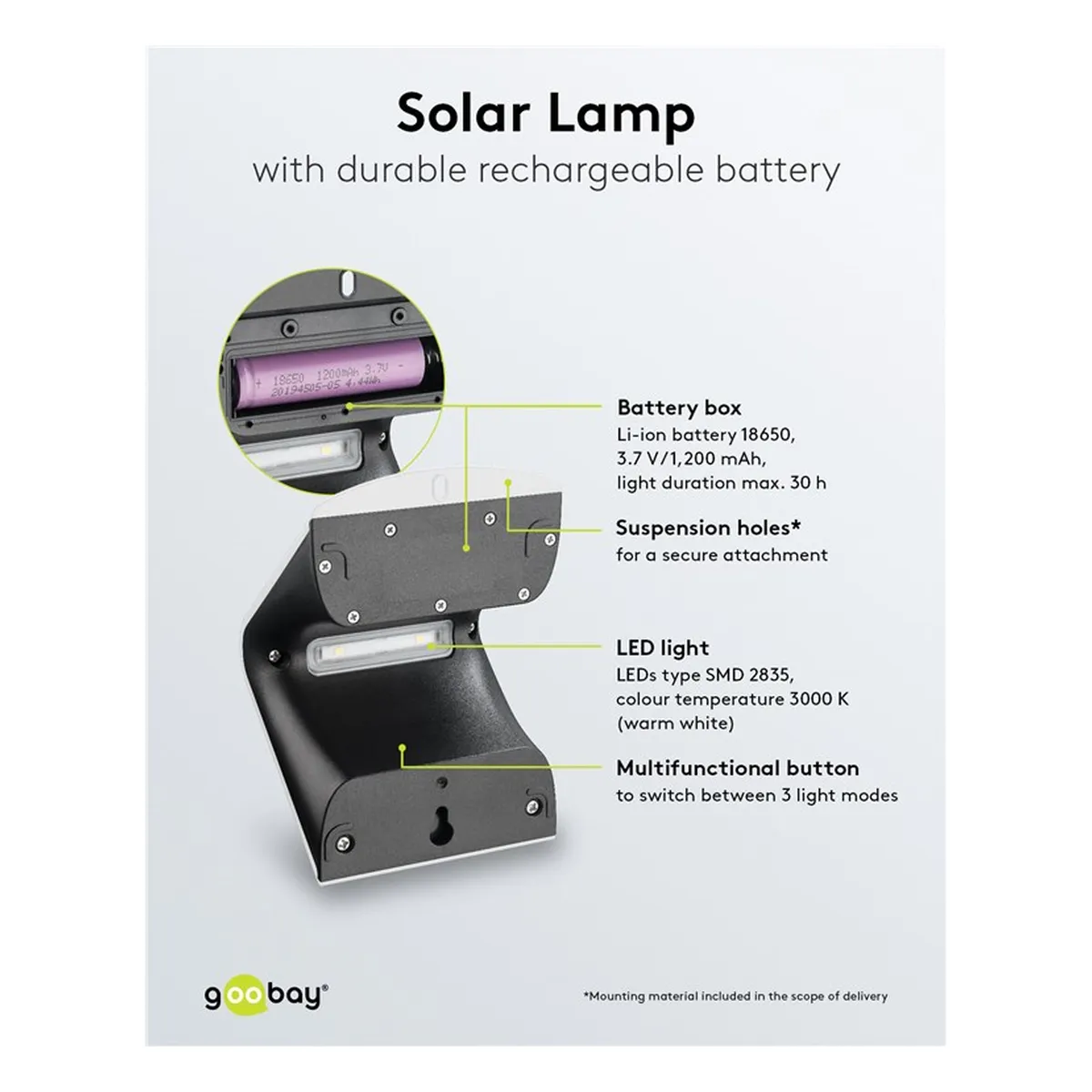 Goobay LED Solar-Wandleuchte mit Bewegungsmelder 3,2 W