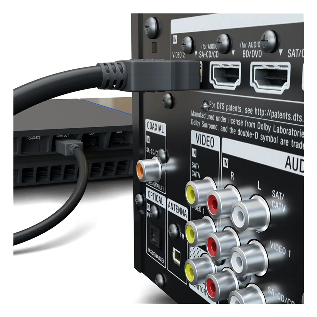 Goobay High-Speed-HDMI™ Kabel mit Ethernet 5m